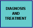 Diagnosis and Treatment